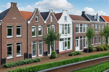 Hollanda'da Ev Kiralama İpuçları